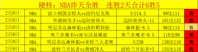 新学期来临,流感防护宝,典请接收,太阳城娱乐平台,太阳城娱乐官网,太阳城娱乐城