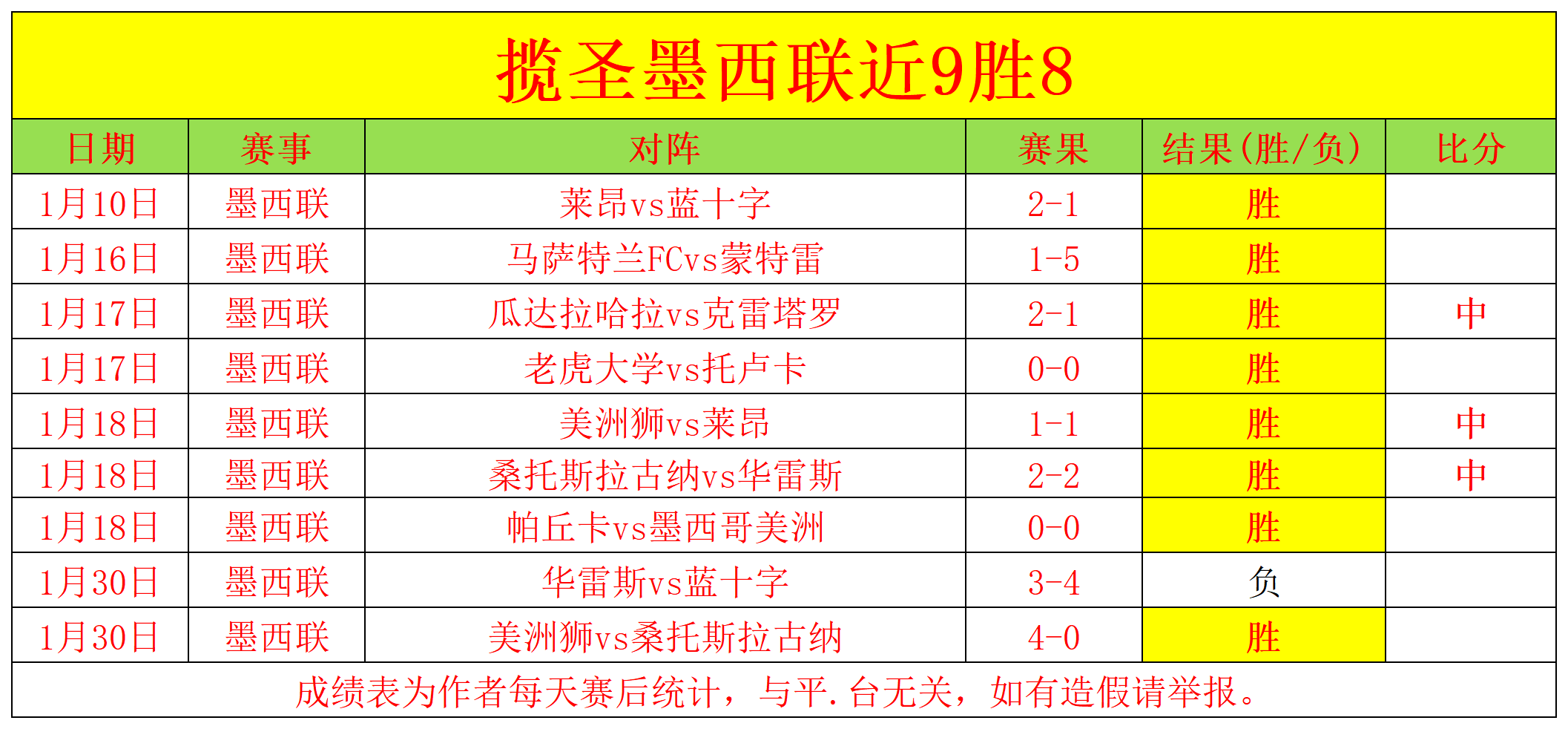 埃梅里点赞,这场,分战果宝贵,太阳城娱乐平台,太阳城娱乐官网,太阳城娱乐城