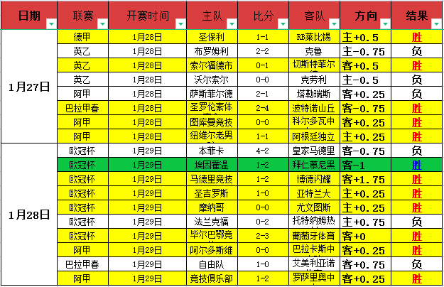 上海海港主,场惊险逆转,武磊两球助,太阳城娱乐平台,太阳城娱乐官网,太阳城娱乐城