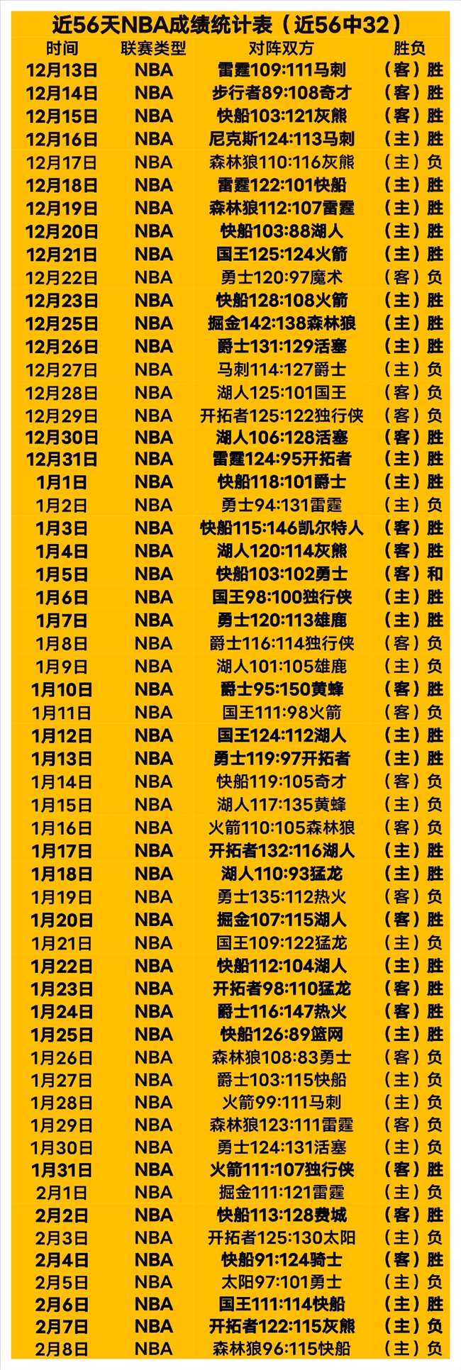 拉爵力拒曼,联高薪,效仿切尔西,太阳城娱乐平台,太阳城娱乐官网,太阳城娱乐城