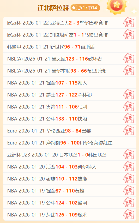 新疆广纳世,界精英,国际赛事训,太阳城娱乐平台,太阳城娱乐官网,太阳城娱乐城