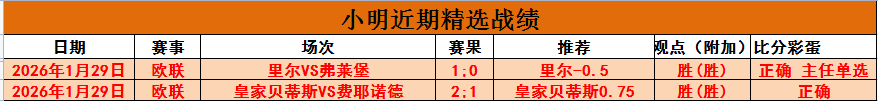罗补时头球,攻门得分,莱奥争议越,太阳城娱乐平台,太阳城娱乐官网,太阳城娱乐城