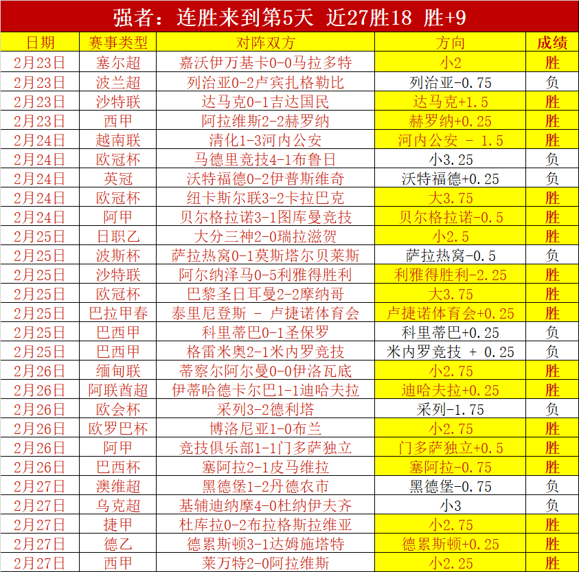 浓眉哥力压,老詹,湖人完胜灰,太阳城娱乐平台,太阳城娱乐官网,太阳城娱乐城