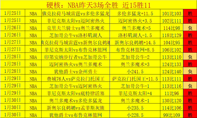 国足半场激,十人阵容如,何赢得球迷,太阳城娱乐平台,太阳城娱乐官网,太阳城娱乐城