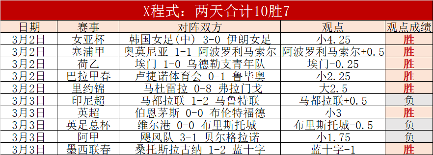 苏炳添明年,退役,全运会赛事,太阳城娱乐平台,太阳城娱乐官网,太阳城娱乐城