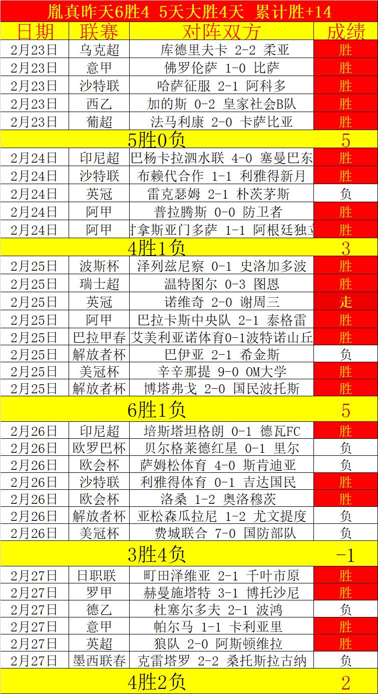 韩籍电竞选,手宋义进获,中国绿卡,太阳城娱乐平台,太阳城娱乐官网,太阳城娱乐城