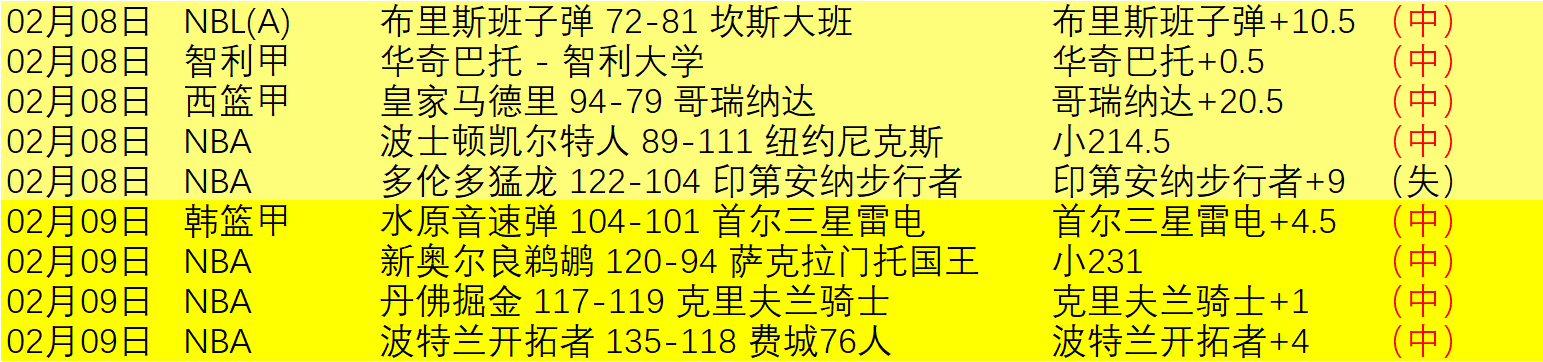 龙江儿女体,育精神映吴,艳风采,太阳城娱乐平台,太阳城娱乐官网,太阳城娱乐城