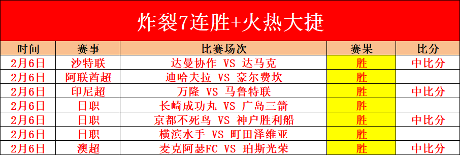 味蕾探险记,品鉴拉面,乒乓竞技乐,太阳城娱乐平台,太阳城娱乐官网,太阳城娱乐城