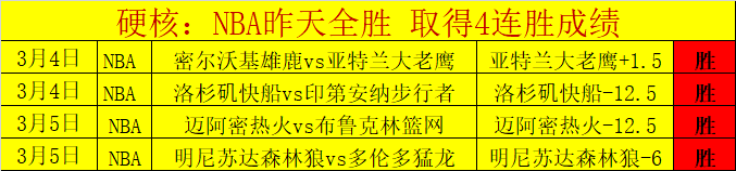 伊朗,教头中国行,策略布局待,太阳城娱乐平台,太阳城娱乐官网,太阳城娱乐城