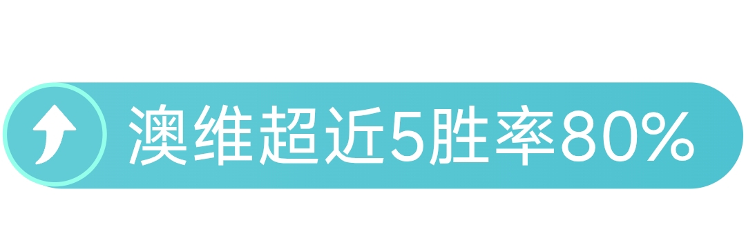 中国速度滑,冰男团短距,接力夺亚冬,太阳城娱乐平台,太阳城娱乐官网,太阳城娱乐城