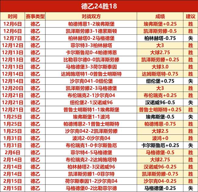 日本迫切需,要类似王钰,栋的人才,太阳城娱乐平台,太阳城娱乐官网,太阳城娱乐城