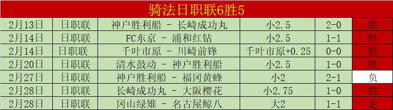 维尼修斯南,美世预赛夜,间关键进球,太阳城娱乐平台,太阳城娱乐官网,太阳城娱乐城
