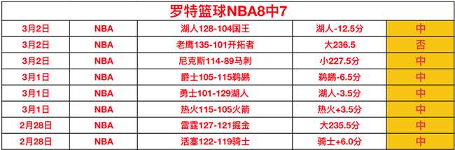 维尼修斯南,美世预赛夜,间关键进球,太阳城娱乐平台,太阳城娱乐官网,太阳城娱乐城