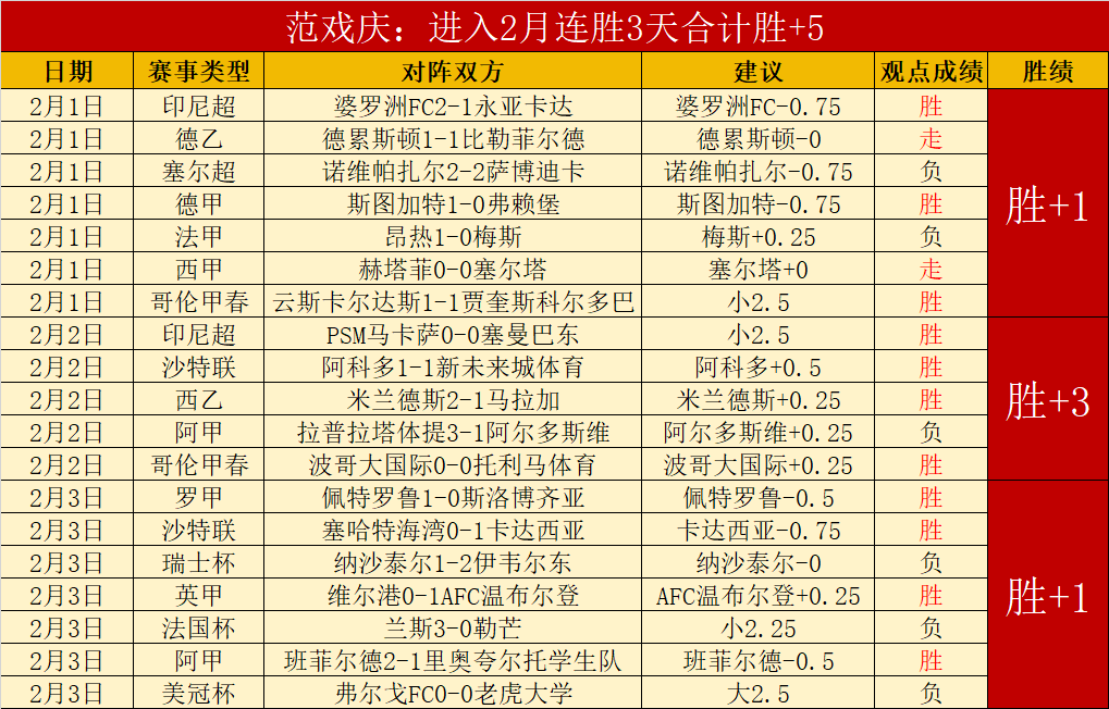 杜兰特左脚,踝扭伤,曝休战至少,太阳城娱乐平台,太阳城娱乐官网,太阳城娱乐城