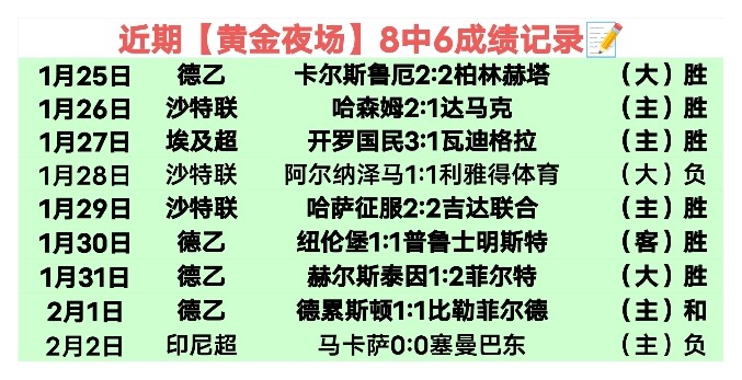 大乐透期号,专家推荐质,合分析,太阳城娱乐平台,太阳城娱乐官网,太阳城娱乐城