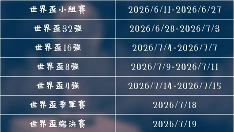 贝林厄姆获凯恩盛赞：崭露头角！默契完美，无懈可击！