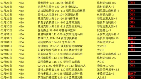 日本队世界杯参赛次数即将赶超，中国队独揽连续参赛纪录首屈一指。