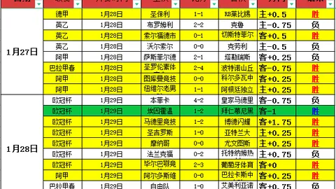 上海海港主场惊险逆转，武磊两球助力4-3击败山东泰山