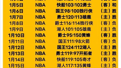 拉爵力拒曼联高薪，效仿切尔西模式签约奖金丰厚的转会协议