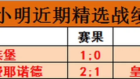 “C罗补时头球攻门得分，莱奥争议越位进球无效”