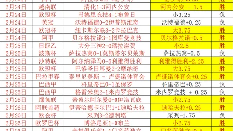 浓眉哥力压老詹，湖人完胜灰熊，莫兰特失误频发断四连捷