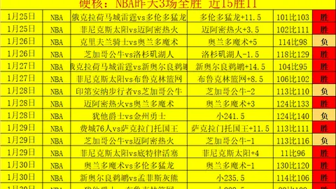 国足半场激战，十人阵容如何赢得球迷心？