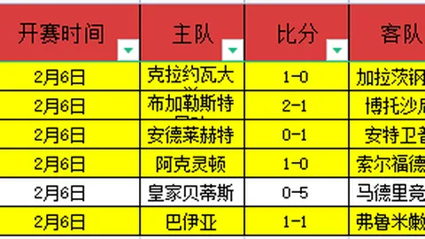 “拉森两球难阻圣徒联赛五连败”