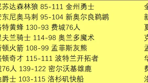 日本迫切需要类似王钰栋的人才，五大亮点十七回应亟盼现身。