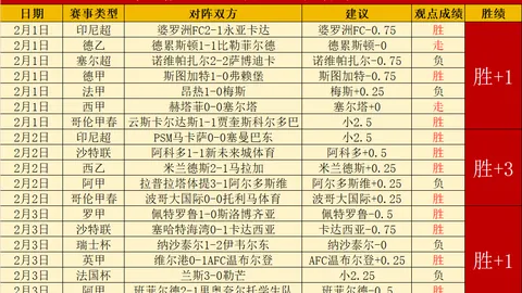 杜兰特左脚踝扭伤，Shams曝休战至少一周