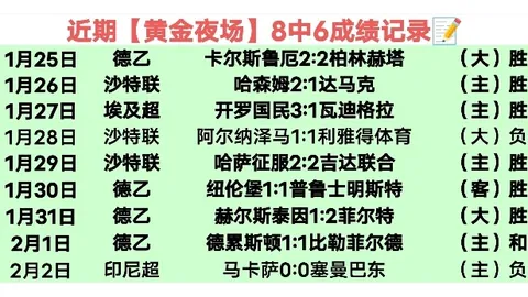 大乐透期号专家推荐质合分析：副班长挑战强敌