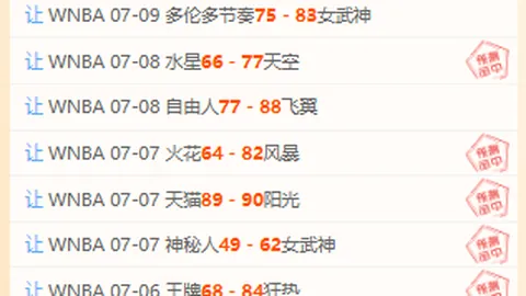 太阳城娱乐太阳城娱乐平台数据冲到111016引发关注6